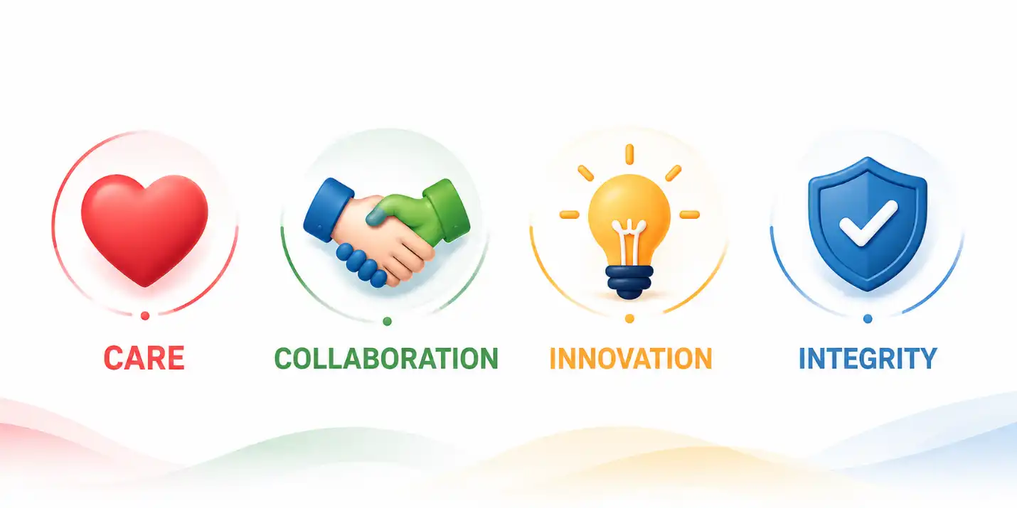 Our Core Values
